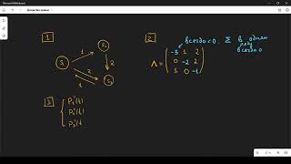 Матрица интенсивностей. Система уравнений Колмогорова