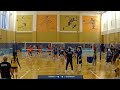 Астана - Шымкент |Предварительный Кубок Республики Казахстан среди женских команд |г. Кокшетау