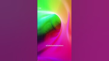 API Security Best Practices 2024 #api #cybersecurity #viral #computerscience  #cloudlearning