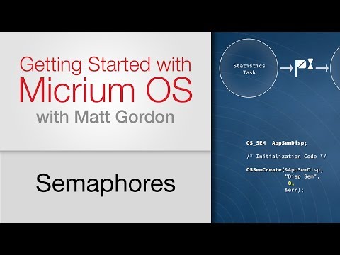 Semaphores: Getting Started