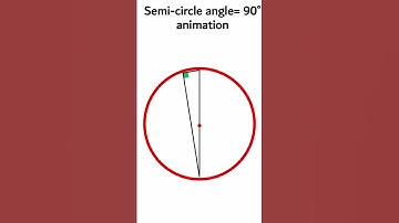 circle Theorem (Semi circle angle 90 degree)