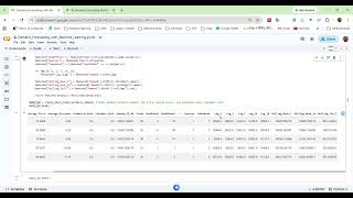 Train/Test Split and Evaluation Metrics | Data Science Project Workflow