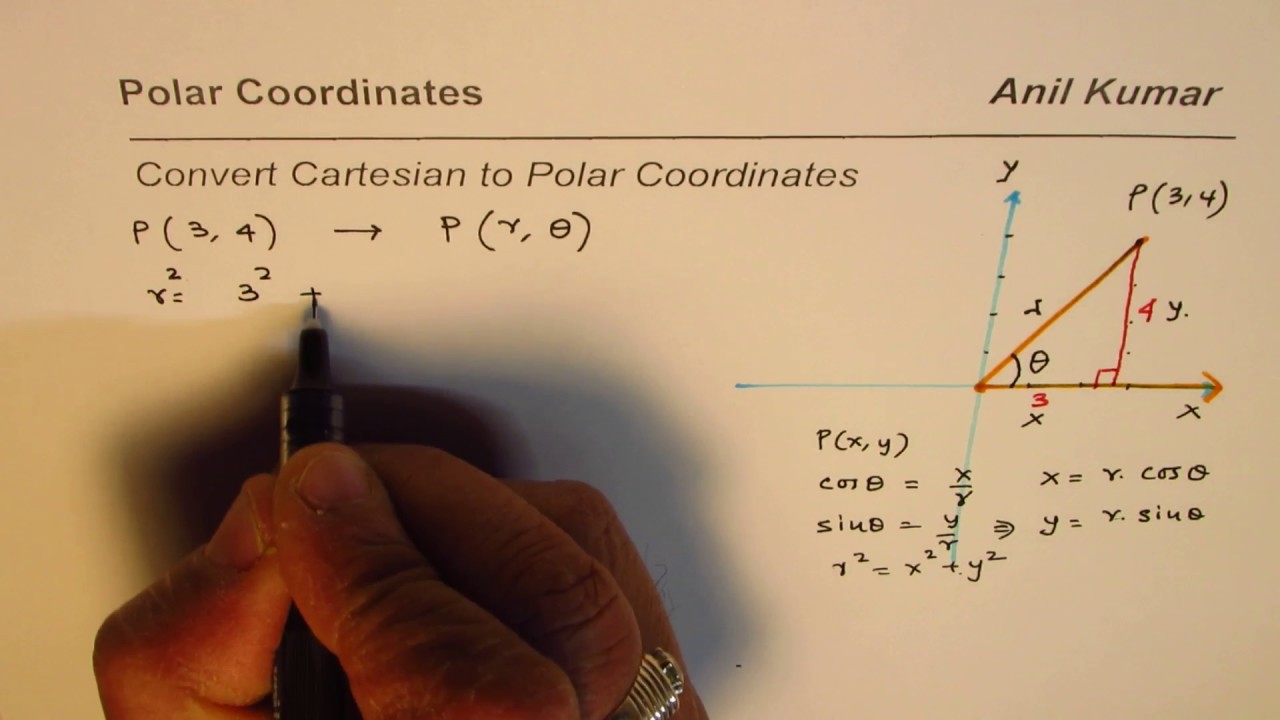 basic-how-to-convert-cartesian-to-polar-coordinates-youtube