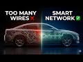Wires vs Network?