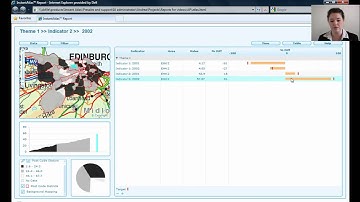 Video Tutorial 4 |  Area Profile Dynamic Report