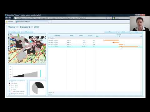 Video Tutorial 4 | Bereich Profil Dynamische Bericht