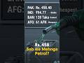 Petrol Rs. 458 Paar! 😱 Pakistan vs India vs Afghanistan Comparison ⛽ #Shorts