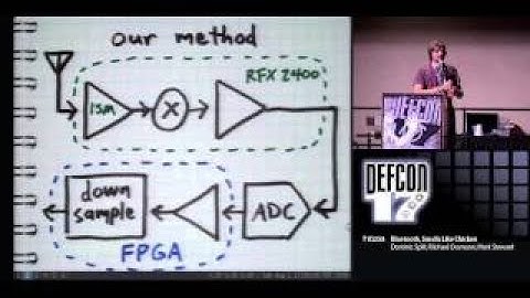 DEFCON 17: Bluetooth Smells like Chicken