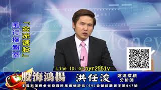 20191104 洪任浚 股海鴻揚【操作有依據漲跌無所畏懼】