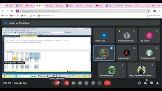 DE| SQL| Session -12|  Analytical functions (Rank, Dense rank ,Lead & Lag )