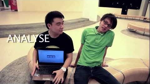 Psychology Studies - Student Video Project