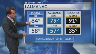 Weather for April 24 | News 2 at 5:00 p.m.