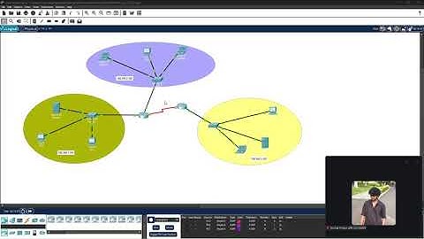 EX NO 7 (Securing Network Traffic with ACL Configuration forEnterprise Access Control)