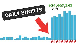 I made 30 Shorts in 30 Days to Jumpstart a Channel