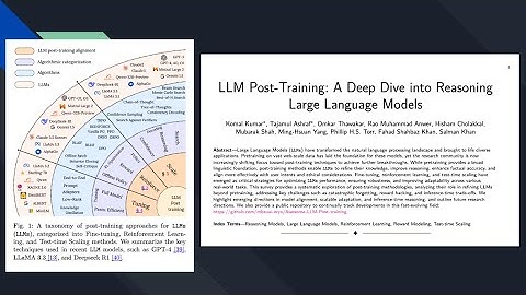 LLM Post-Training: A Deep Dive into Reasoning Large Language Models