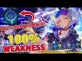 TIPS! 100% NGASIH WEAKNESS SESUAI YANG KAMU INGINKAN SILVER WOLF ! DAN EFFECT HIT RATE YG BERAPA SIH