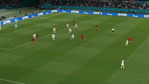 Geórgia - Portugal 2-0 RESUMO DO JOGO | Campeonato da Europa de 2024