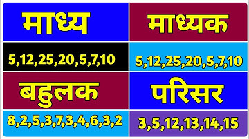 माध्य, माध्यिका, बहुलक, और परिसर निकालना सीखे || madhya, madhyika, bahulak aur Parisar kaise nikale