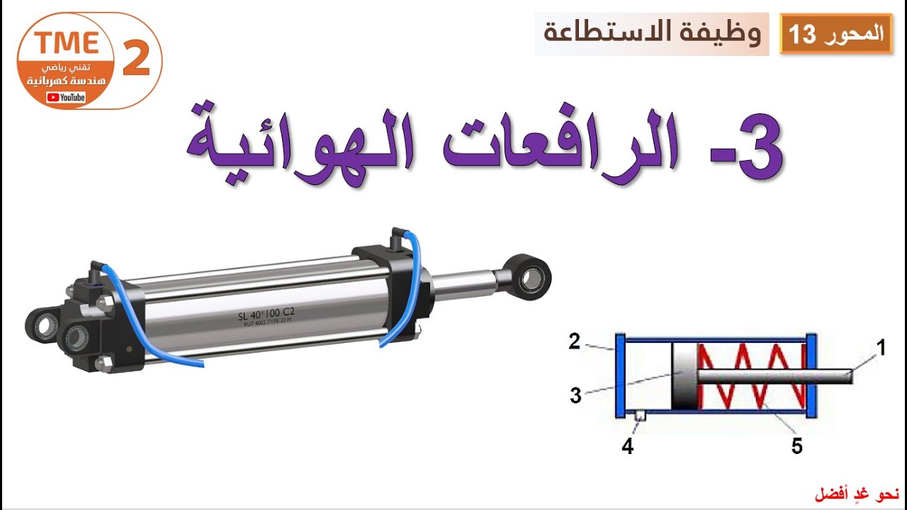 الرافعات الهوائية (أحادية وثنائية المفعول)