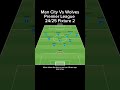 Man City Vs Wolves Premier League 24/25 Fixture 2 #soccer #tactics
