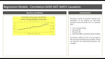 Spurious Correlations - Why we need Regression Models ?