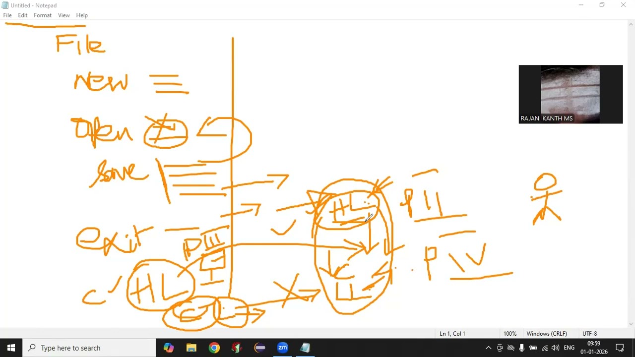 Why 2 compilers in C