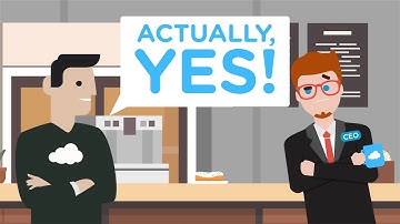 VMWare | vRealize Operations