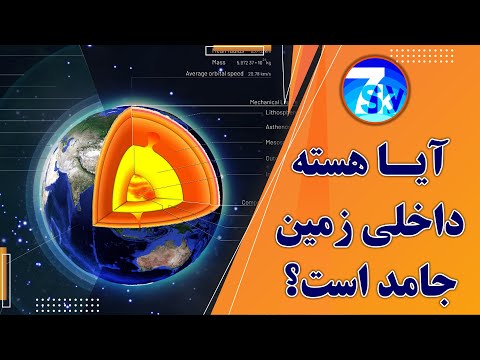 تصویری: آیا مقدمه و پیشینه مطالعه یکسان است؟