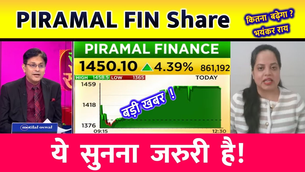 Piramal Finance Stock News Today | Piramal Finance Stock Latest News | Stock Market