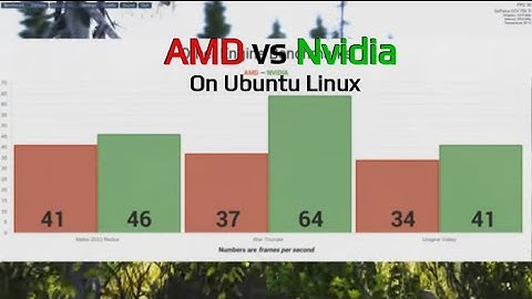 AMD vs Nvidia Gaming Performance On Ubuntu 14.04