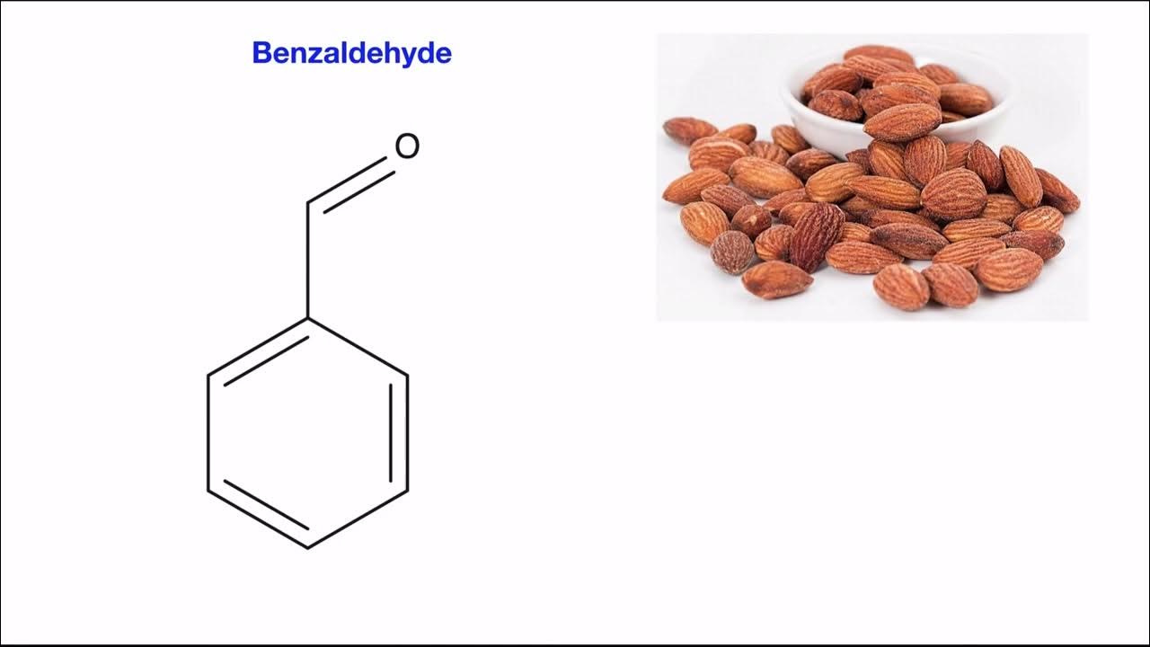 How to Read a Chemical Structure - YouTube
