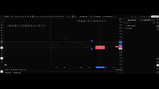 2Z — УРОВНИ 0.6171 \/ 0.5225 Точки входа как зоны интереса капитала