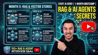Week 5 - Part 5.5 :(RAG, Vector Stores & Frameworks): RAG systems & Lang Chain and Semantic Kernel.