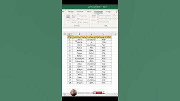 #Shorts | Excel Very Very Very Unique Tricks🔥 | Every Excel User Must Watch | Excel Tips and Tricks