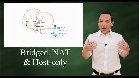 Virtualization: Bridged, NAT, Host-only - Virtual machine connection types