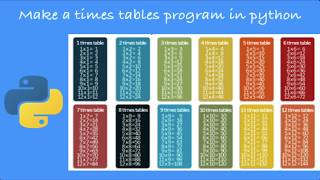 Make a 'Times Tables' program with 3 lines of code!