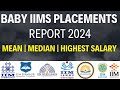All Baby IIMS Placements 2024🔥 Baby IIMS Mean, Median, Highest Salary Package for Latest Batch #iim