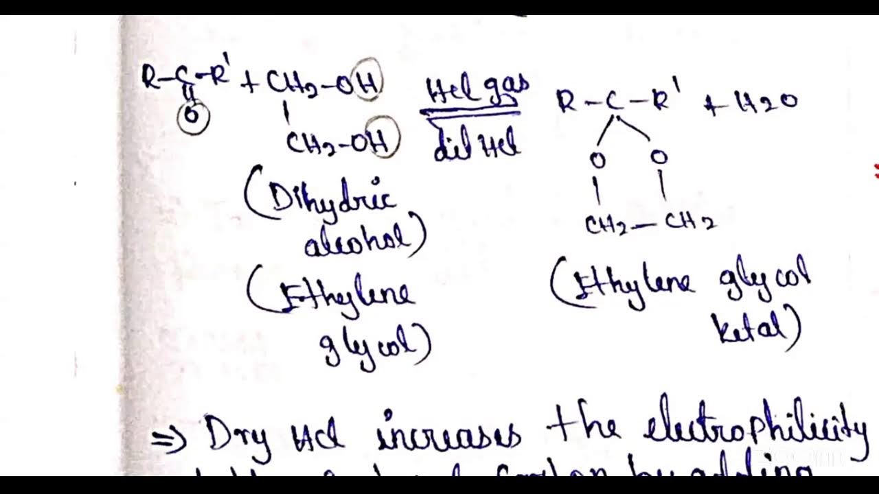 SHEBAH CHEMISTRY.. ONLINE CLASS ALDEHYDES