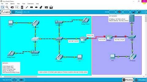 VoIP configuration in Wide Area Network (WAN)