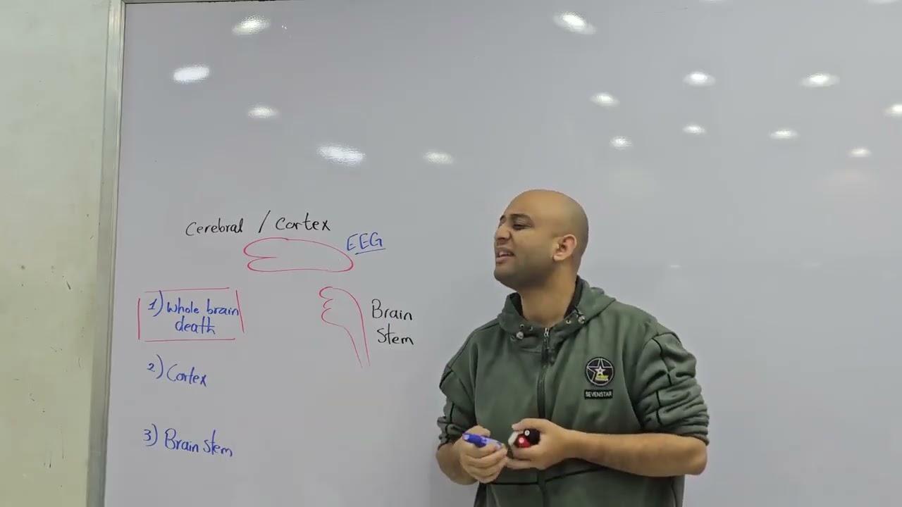 Toxo & Forensic Dr. Shehab [2] (2026)