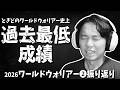 初の初戦敗北＆順位も過去最低…厳しい結果に終わった原因は？【2026ワールドウォリアー振り返り②】