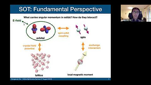 Online Spintronics Seminar #35: Dongwook Go
