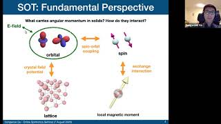 Online Spintronics Seminar #35: Dongwook Go