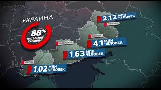 Ролик, разъясняющий, что приобретёт Россия с новыми территориями и что потеряет Украина