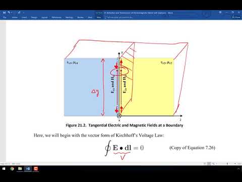 Applied Electromagnetic Field