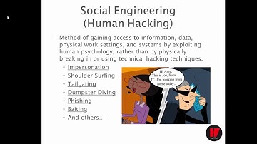 Information Security Awareness Training for Employees