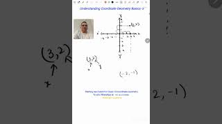 Plot Points on Graph in 30 Sec 📍 | Coordinate Geometry Basics