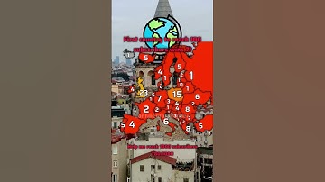 First country to reach 100 subscribers wins 7 #map #maps #mapper #mapping #europe #geography