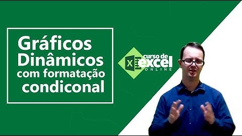 Gráfico Dinâmico com Formatação Condicional no Excel 2016