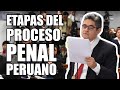 ETAPAS DEL PROCESO PENAL PERUANO (2023): Investigación Preparatoria/Etapa Intermedia/Juicio Oral